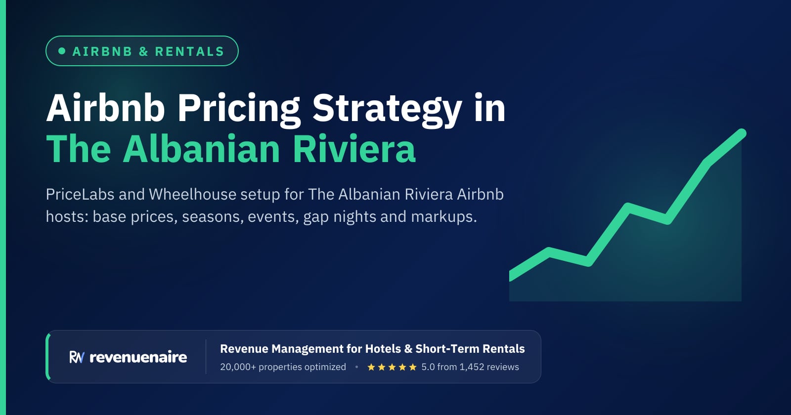 Airbnb Pricing Strategy in The Albanian Riviera & Tirana, Albania