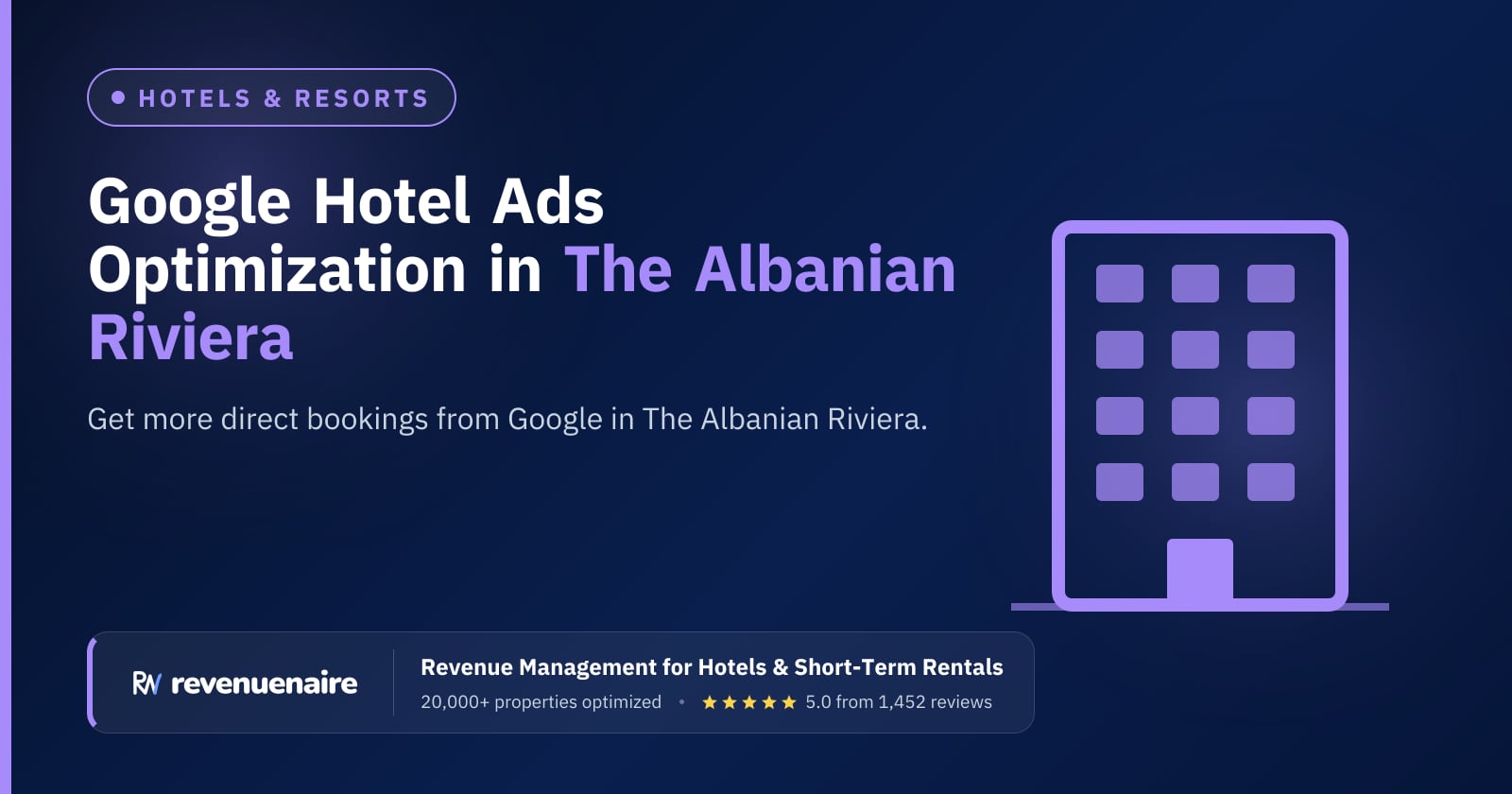 Google Hotel Ads Optimization in The Albanian Riviera & Tirana, Albania