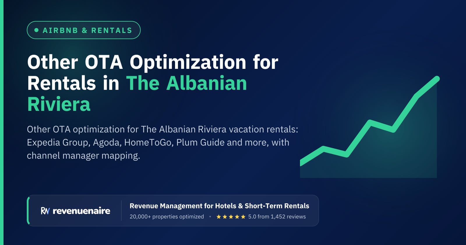 Expedia, Agoda and Other OTA Optimization in The Albanian Riviera & Tirana, Albania