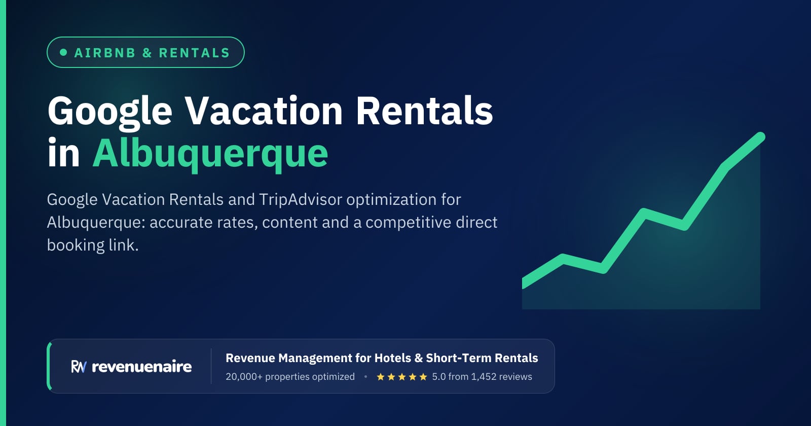 Google Vacation Rentals Optimization in Albuquerque, United States