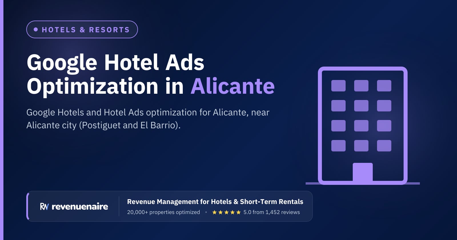 Google Hotel Ads Optimization in Alicante & Costa Blanca, Spain