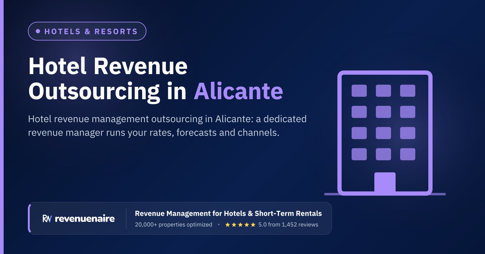 Hotel Revenue Management Outsourcing in Alicante & Costa Blanca, Spain