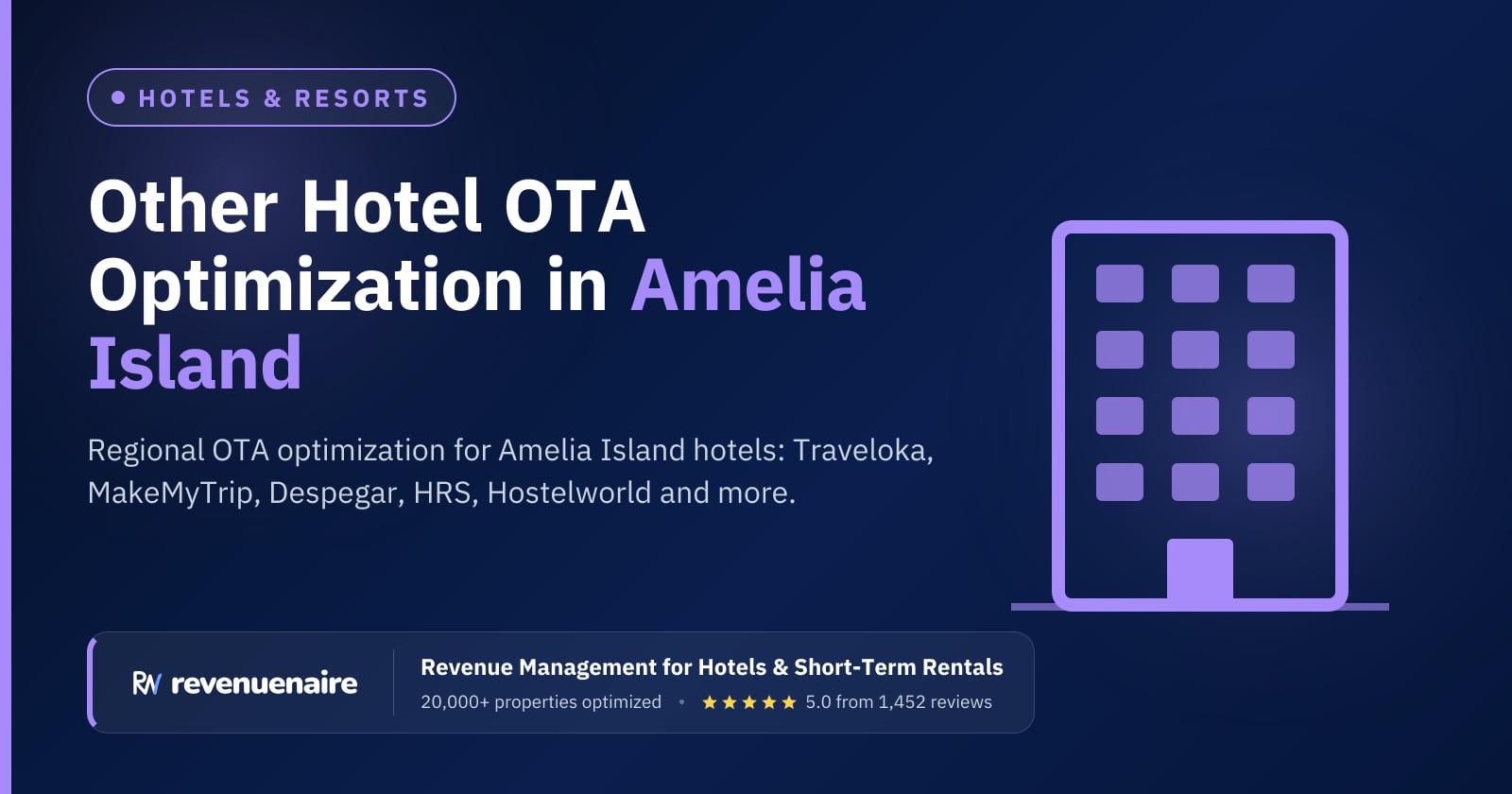 Other Hotel OTA Optimization in Amelia Island, United States