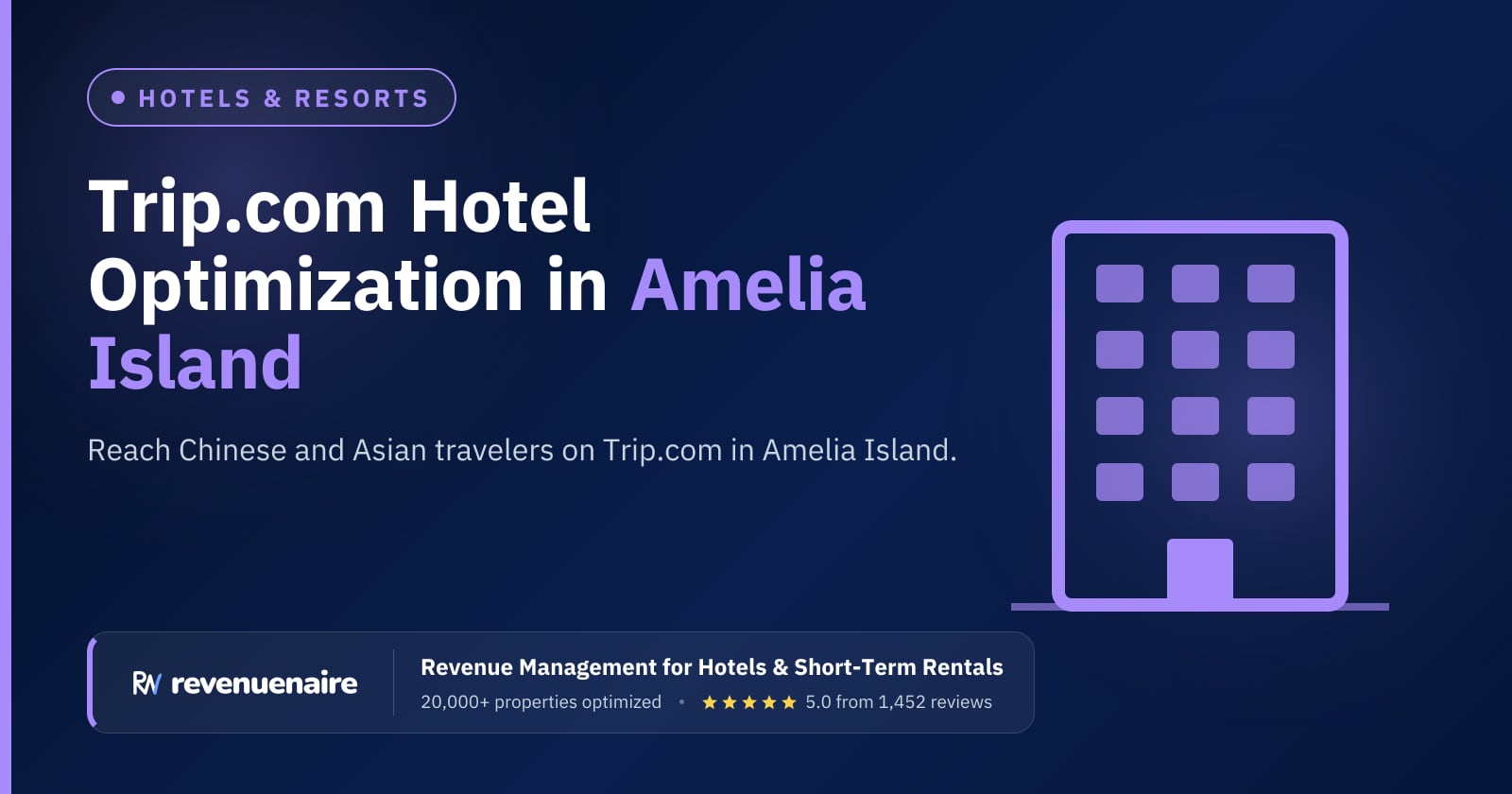 Trip.com Optimization for Hotels in Amelia Island, United States