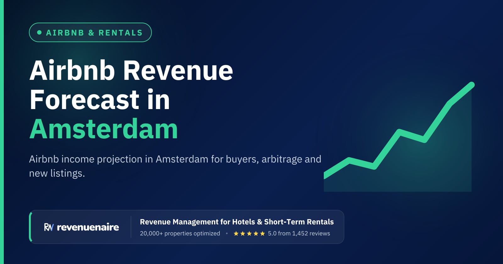 Airbnb Revenue Forecast in Amsterdam, Netherlands