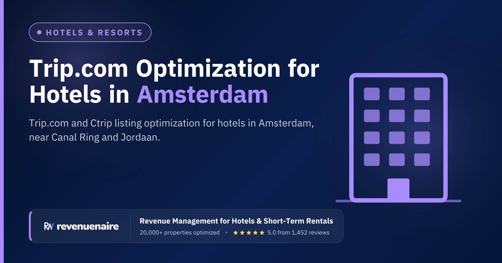 Trip.com Optimization for Hotels in Amsterdam, Netherlands