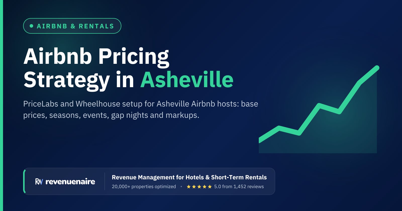 Airbnb Pricing Strategy in Asheville & Blue Ridge, United States