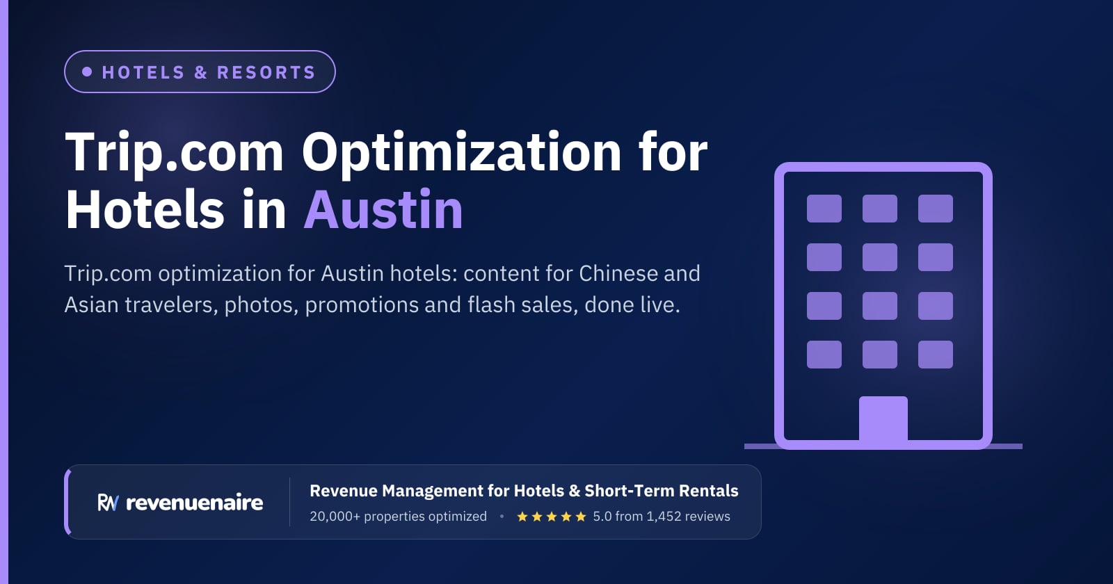 Trip.com Optimization for Hotels in Austin, United States
