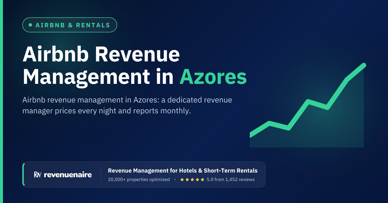 Airbnb Revenue Management in Azores, Portugal