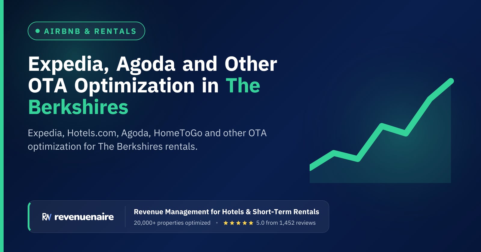 Expedia, Agoda and Other OTA Optimization in The Berkshires, United States
