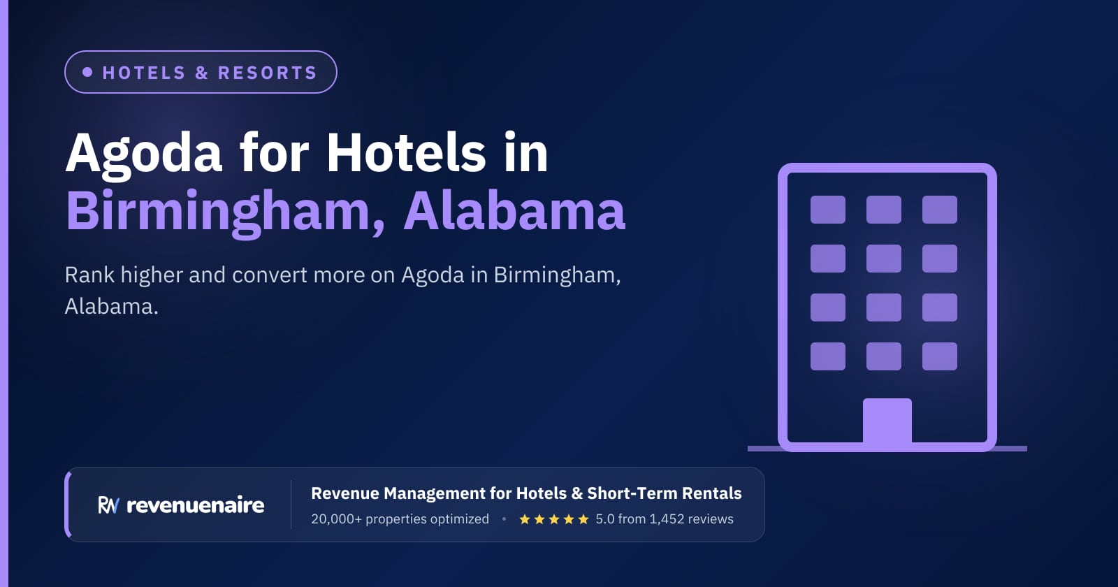Agoda Optimization for Hotels in Birmingham, United States