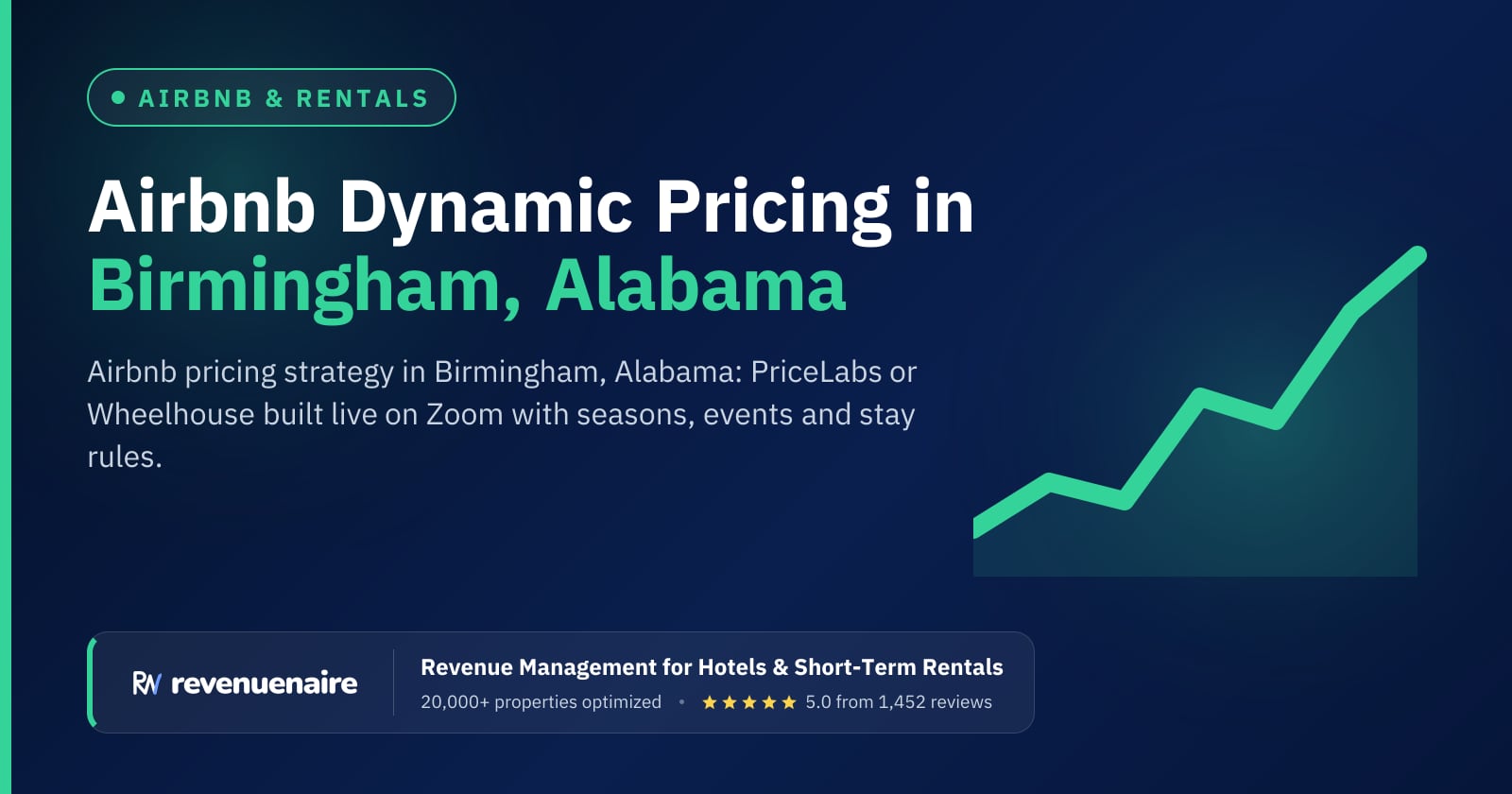 Airbnb Pricing Strategy in Birmingham, United States