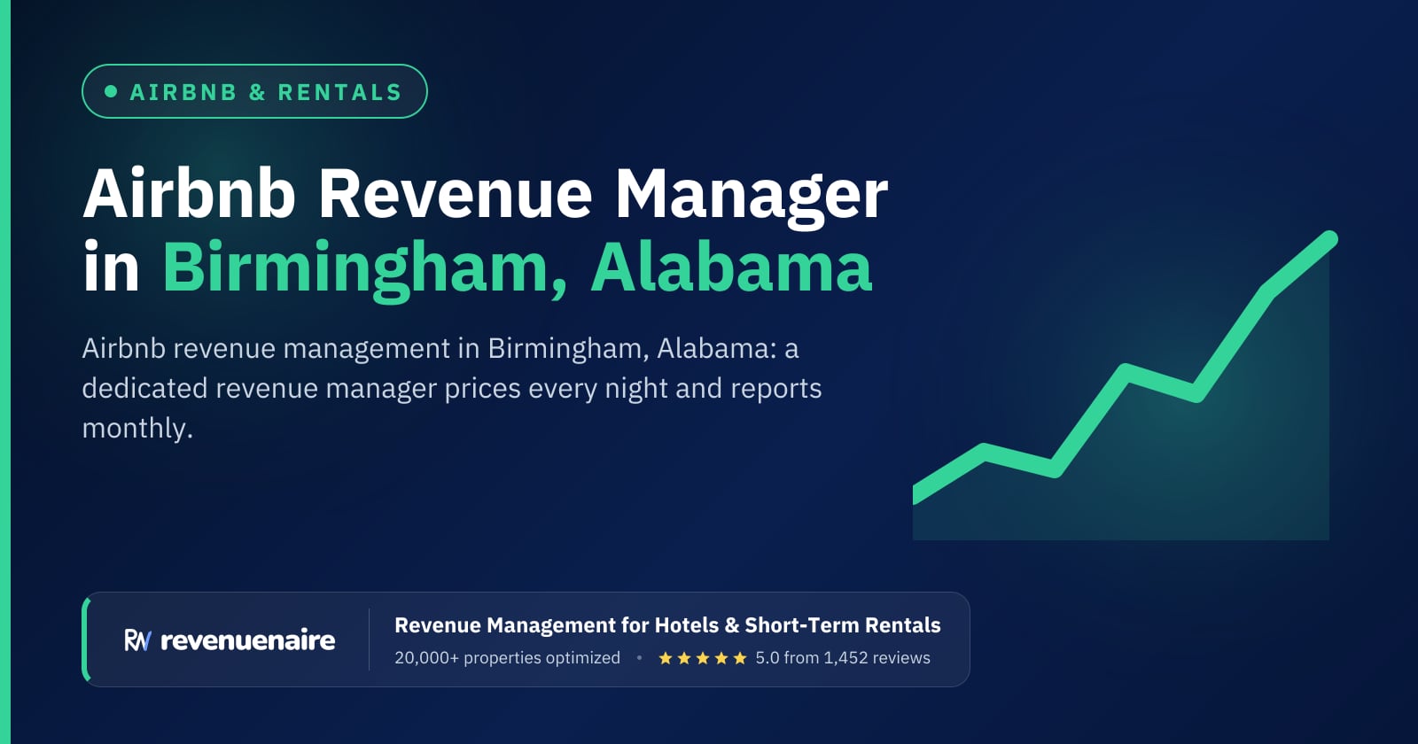 Airbnb Revenue Management in Birmingham, United States
