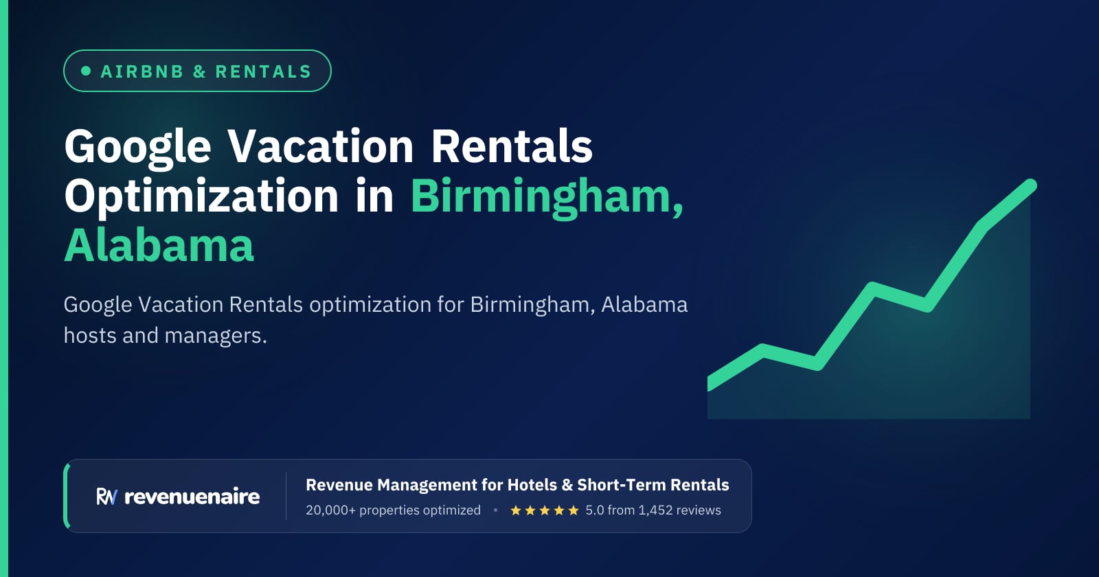 Google Vacation Rentals Optimization in Birmingham, United States