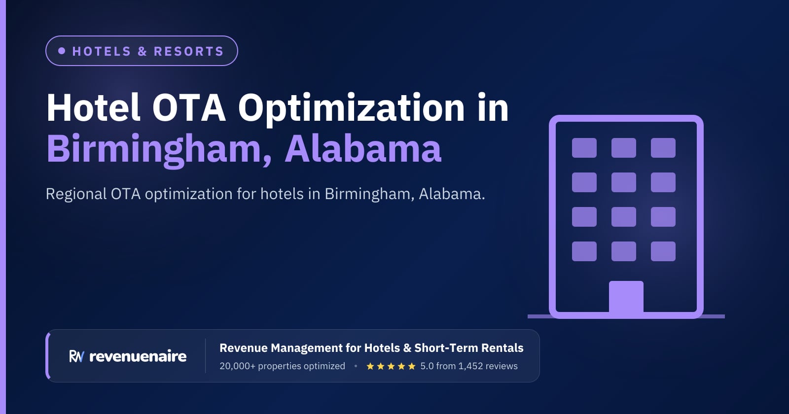 Other Hotel OTA Optimization in Birmingham, United States