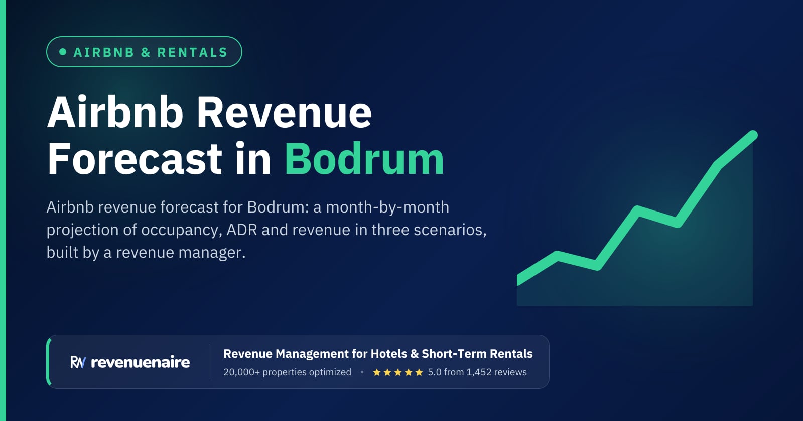 Airbnb Revenue Forecast in Bodrum, Türkiye