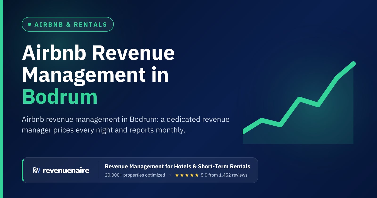Airbnb Revenue Management in Bodrum, Türkiye