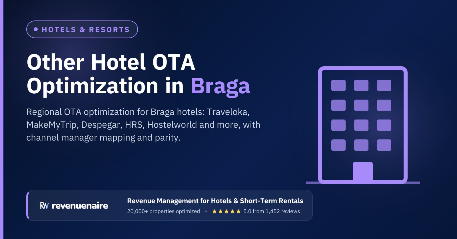 Other Hotel OTA Optimization in Braga & Guimaraes, Portugal