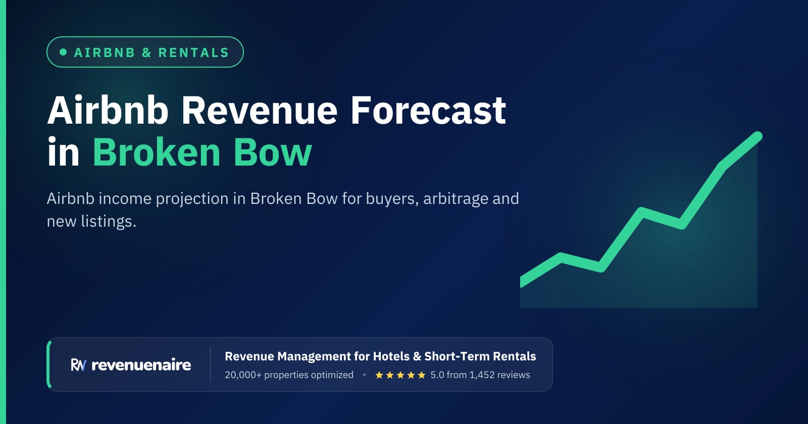 Airbnb Revenue Forecast in Broken Bow & Beavers Bend, United States