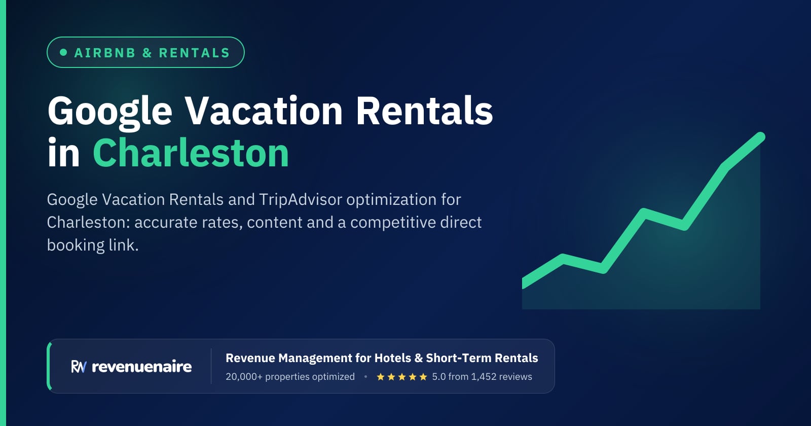 Google Vacation Rentals Optimization in Charleston, United States