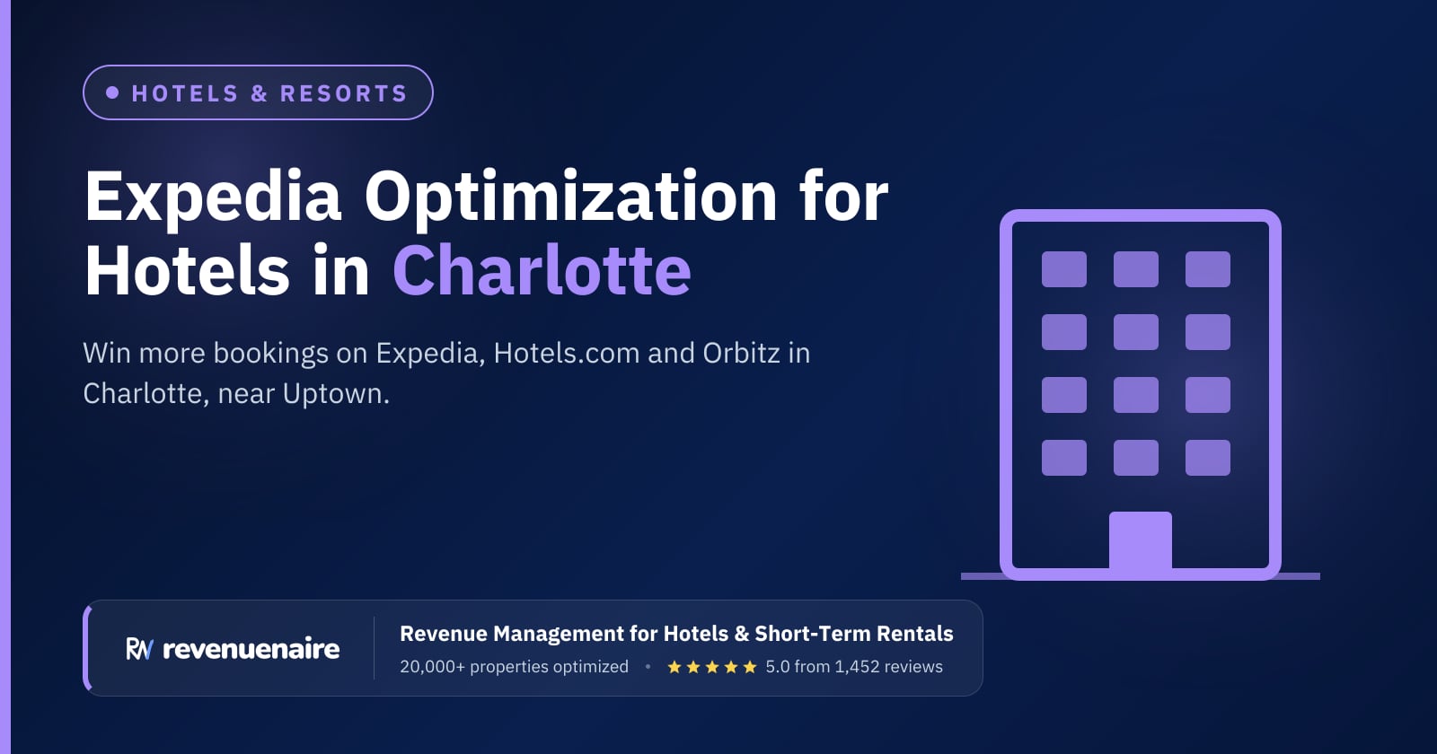 Expedia Optimization for Hotels in Charlotte, United States