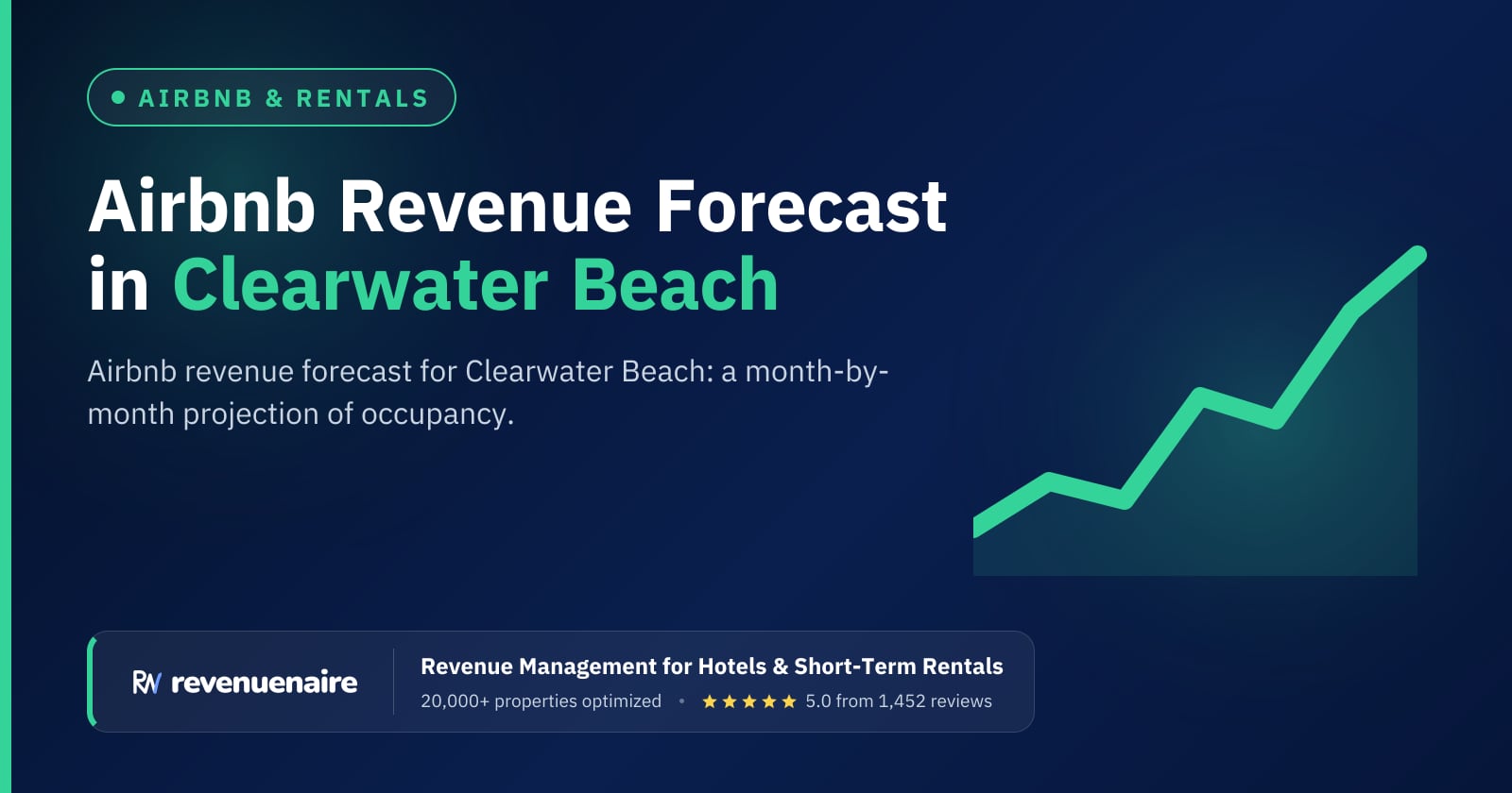Airbnb Revenue Forecast in Clearwater Beach, United States