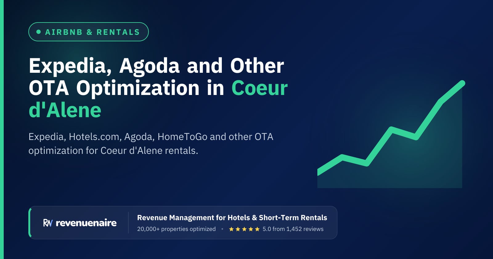 Expedia, Agoda and Other OTA Optimization in Coeur d'Alene & Spokane, United States