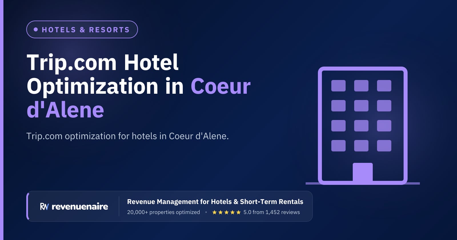 Trip.com Optimization for Hotels in Coeur d'Alene & Spokane, United States