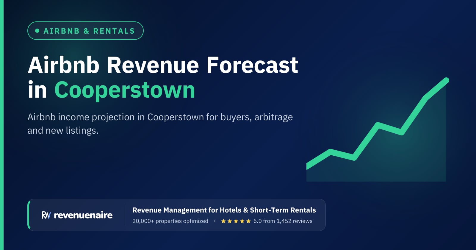 Airbnb Revenue Forecast in Cooperstown & Central New York, United States