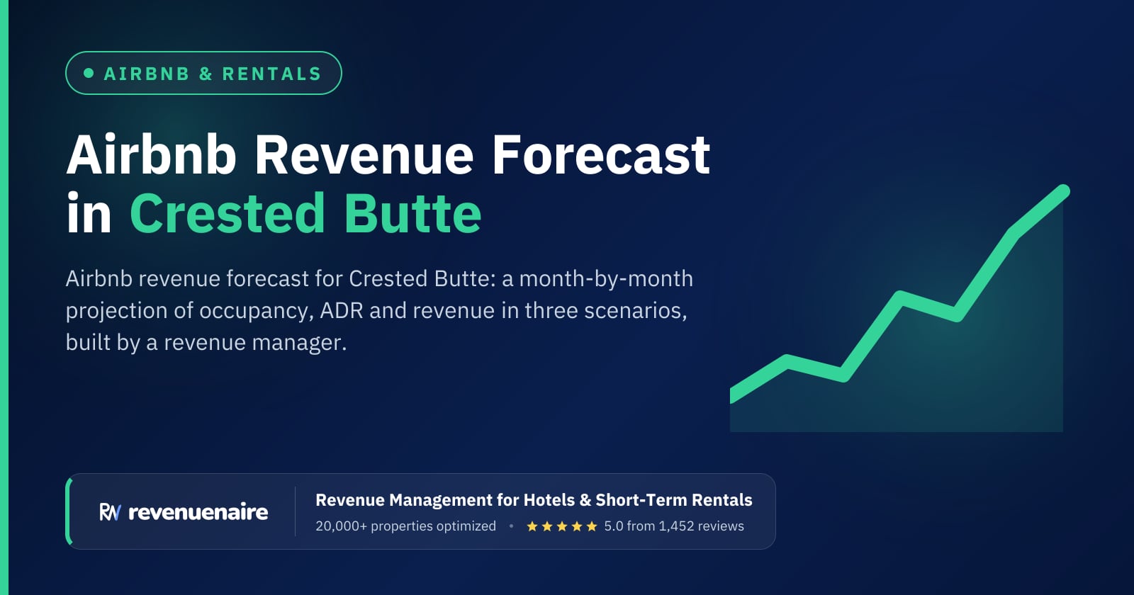 Airbnb Revenue Forecast in Crested Butte & Gunnison, United States