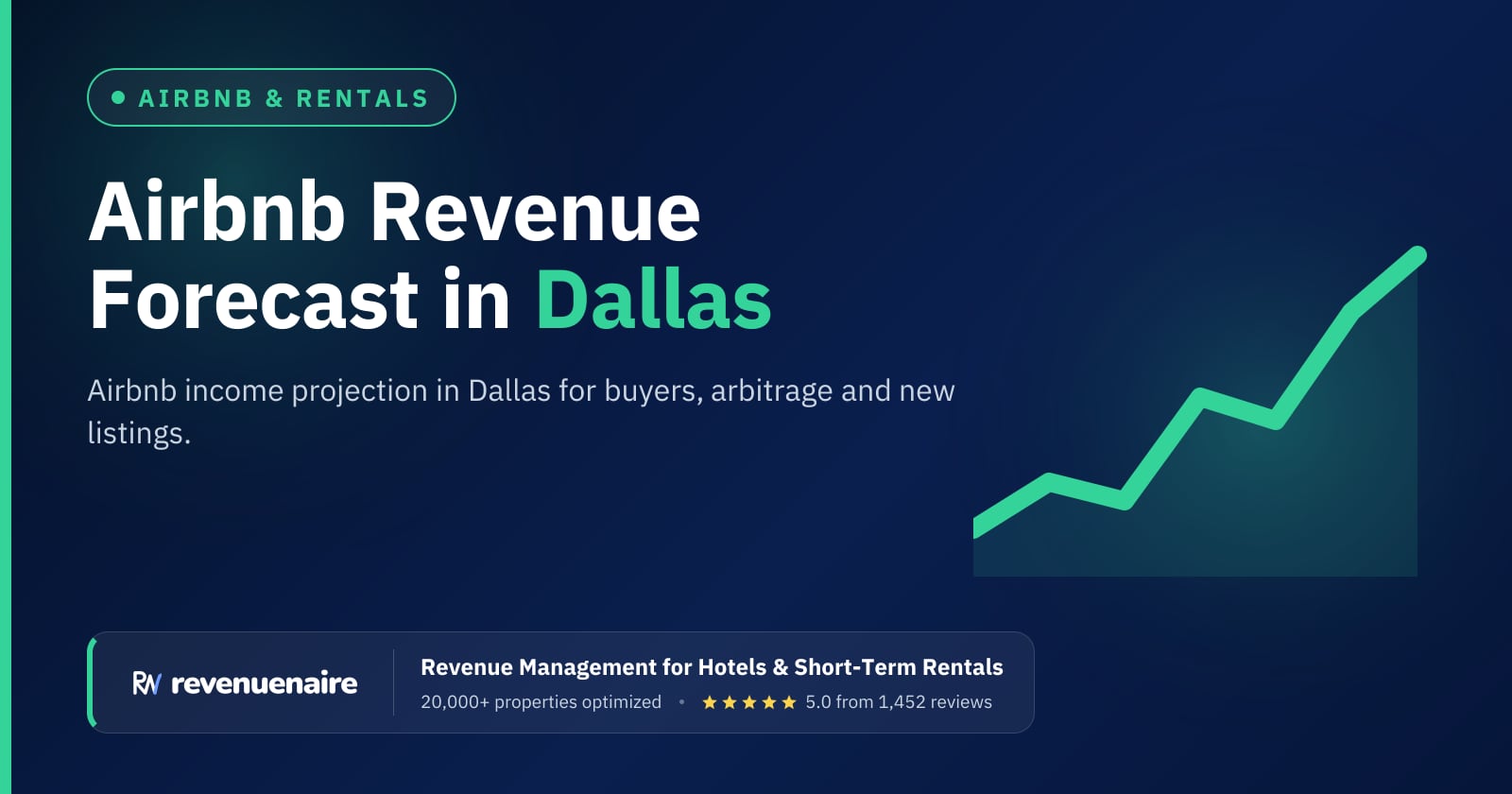 Airbnb Revenue Forecast in Dallas & Fort Worth, United States