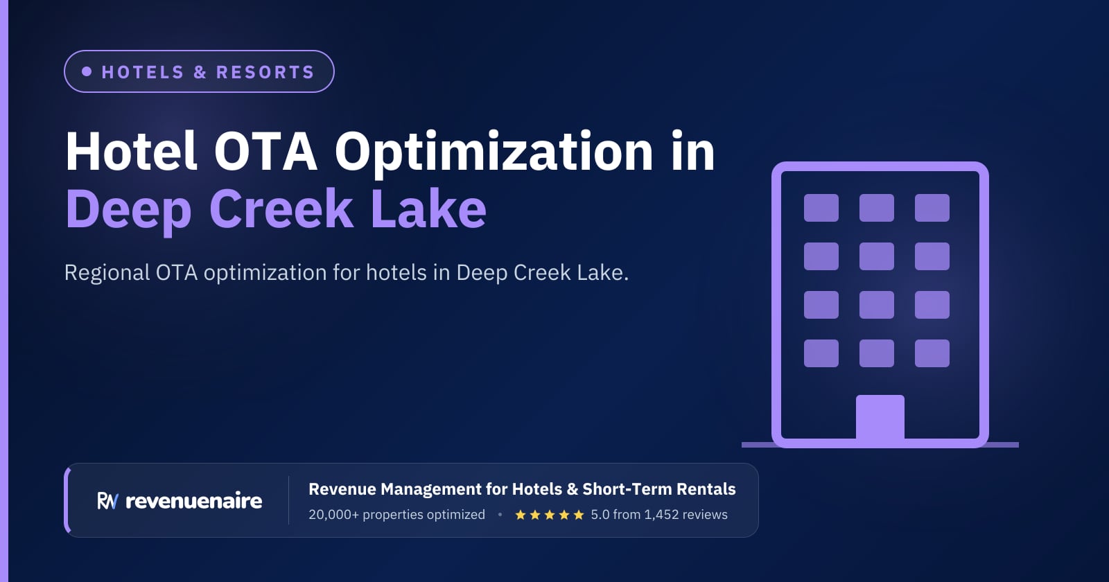 Other Hotel OTA Optimization in Deep Creek Lake, United States