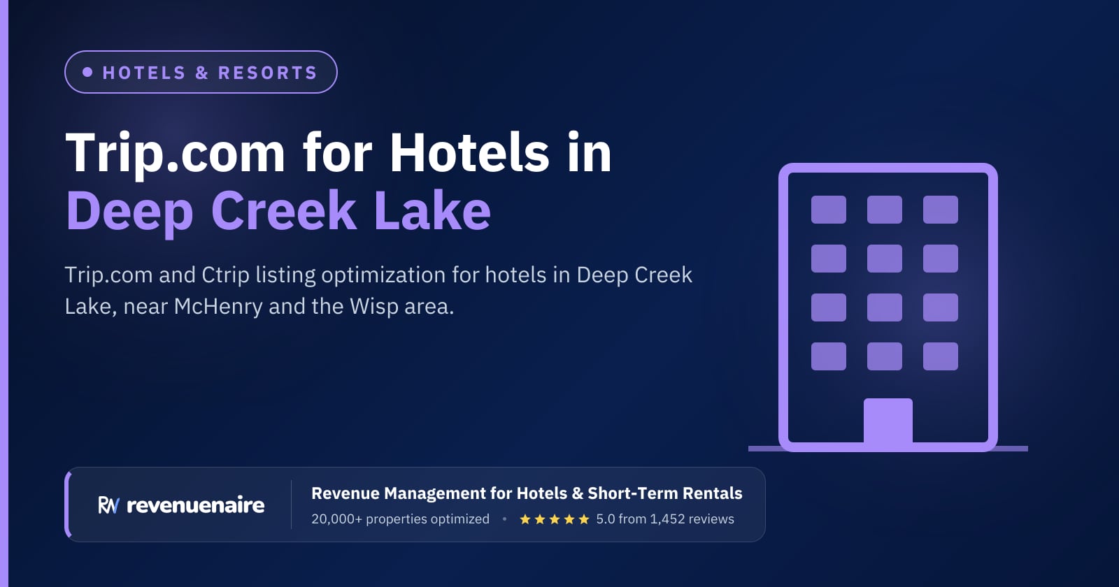 Trip.com Optimization for Hotels in Deep Creek Lake, United States