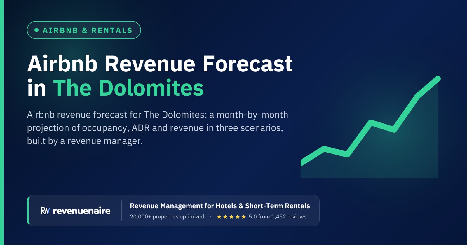 Airbnb Revenue Forecast in The Dolomites (Bolzano & Cortina), Italy