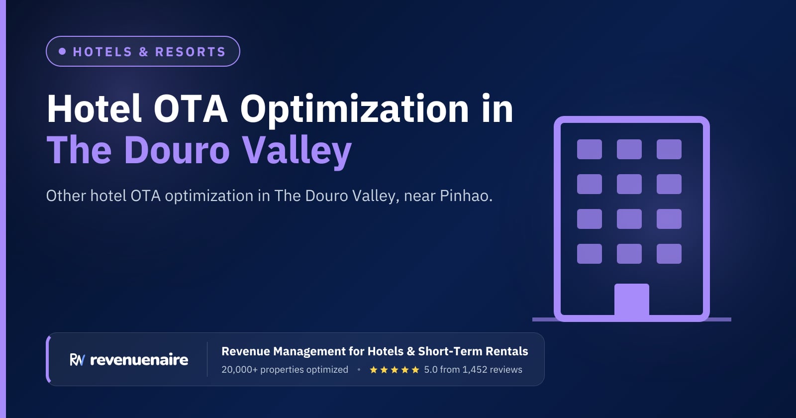 Other Hotel OTA Optimization in The Douro Valley, Portugal