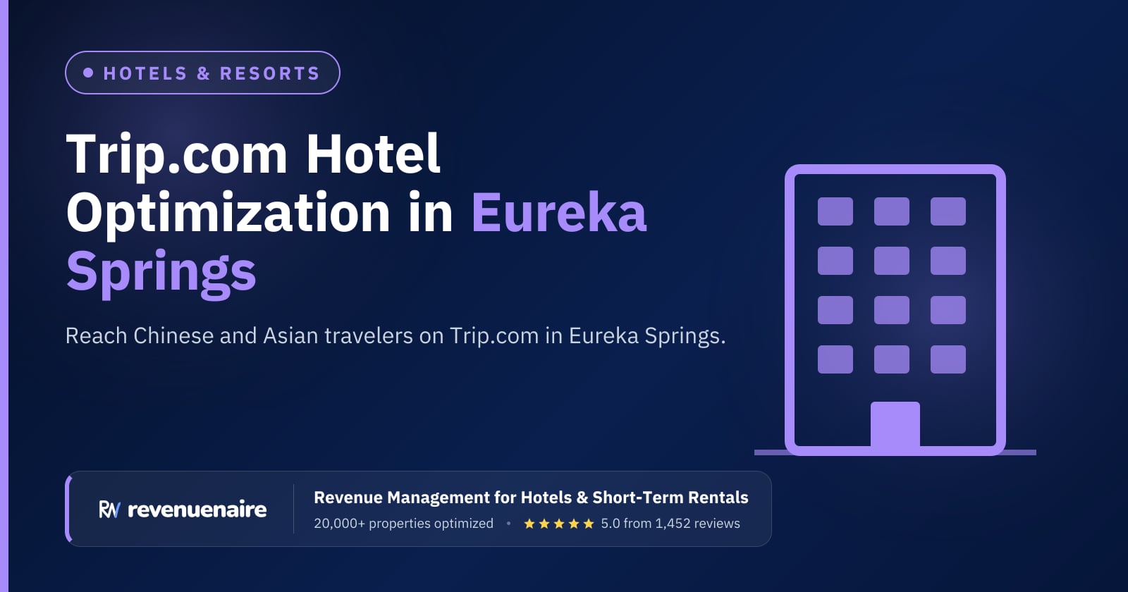 Trip.com Optimization for Hotels in Eureka Springs & the Ozarks, United States