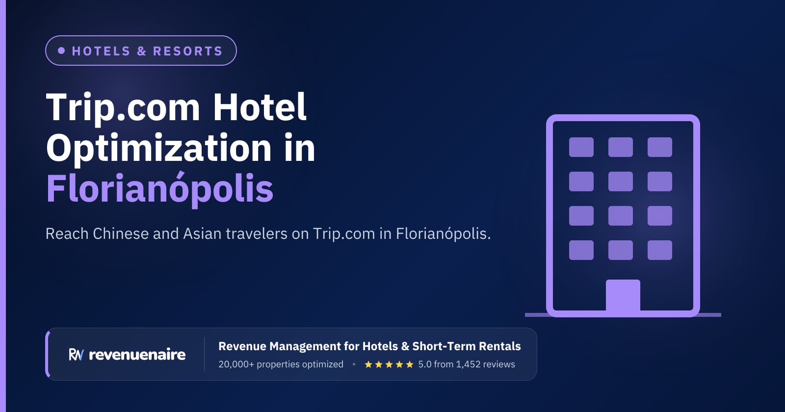 Trip.com Optimization for Hotels in Florianópolis, Brazil