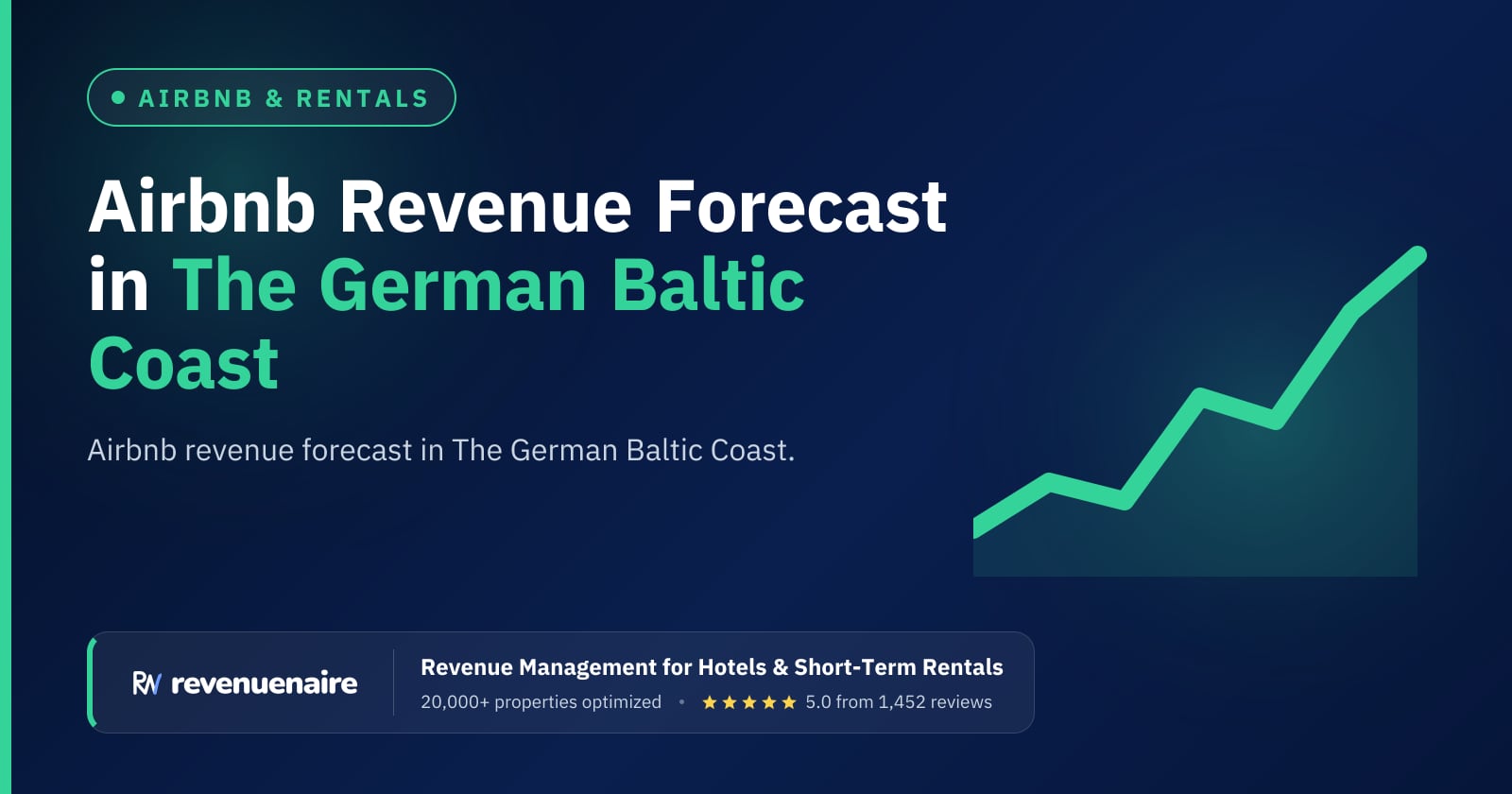 Airbnb Revenue Forecast in The German Baltic Coast (Rugen & Usedom), Germany