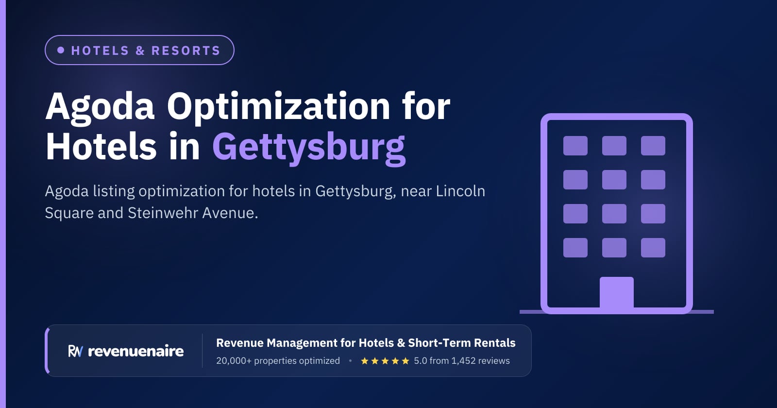 Agoda Optimization for Hotels in Gettysburg, United States