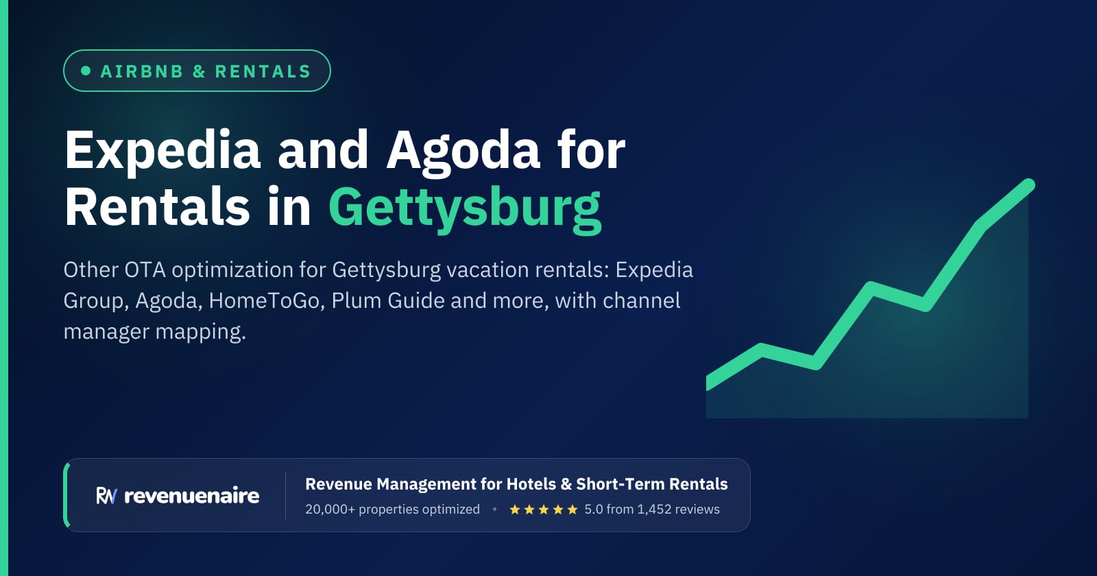 Expedia, Agoda and Other OTA Optimization in Gettysburg, United States