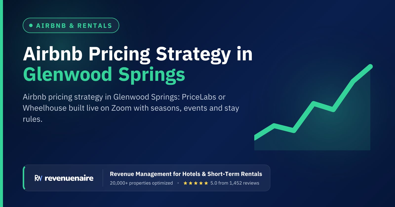 Airbnb Pricing Strategy in Glenwood Springs, United States