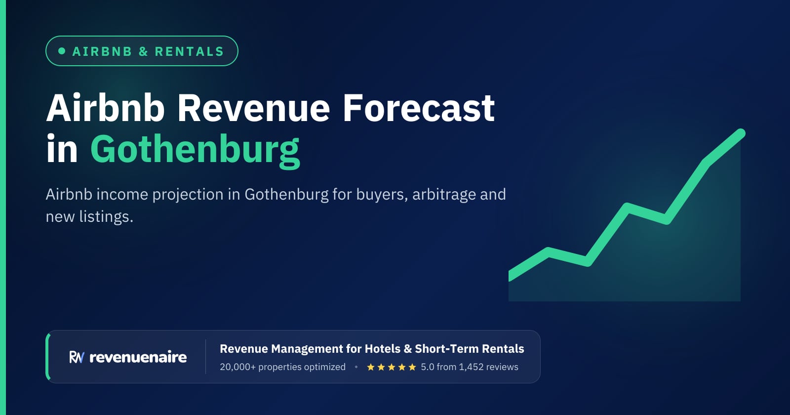 Airbnb Revenue Forecast in Gothenburg & the Swedish West Coast, Sweden