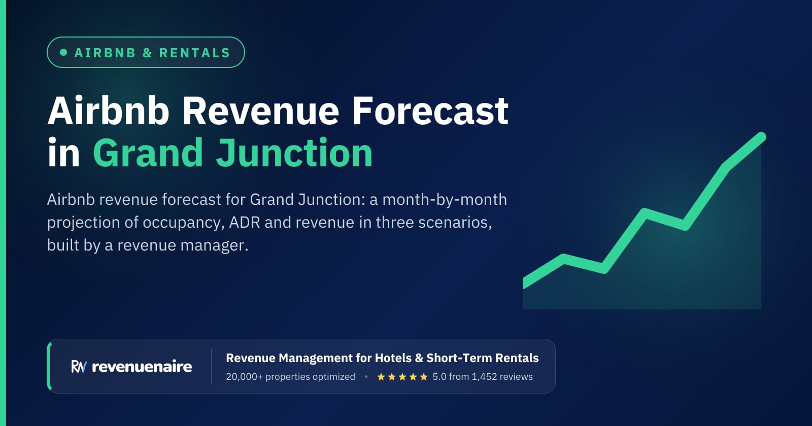 Airbnb Revenue Forecast in Grand Junction & Colorado Wine Country, United States
