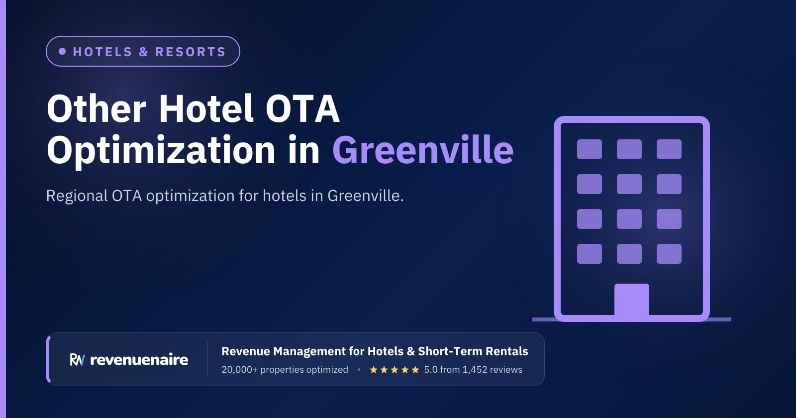 Other Hotel OTA Optimization in Greenville & the Upstate, United States