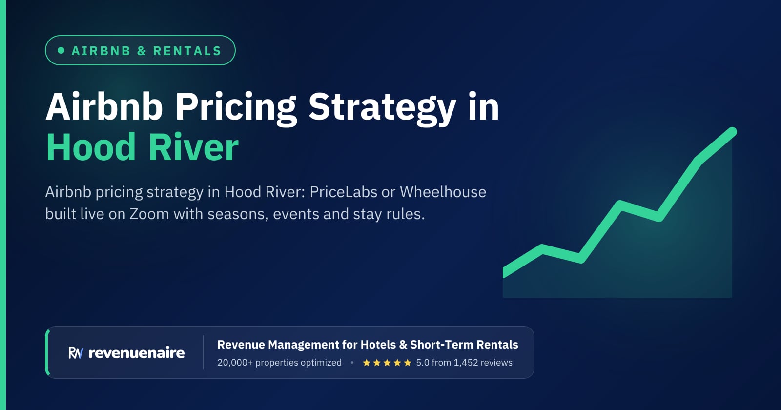 Airbnb Pricing Strategy in Hood River & the Columbia Gorge, United States