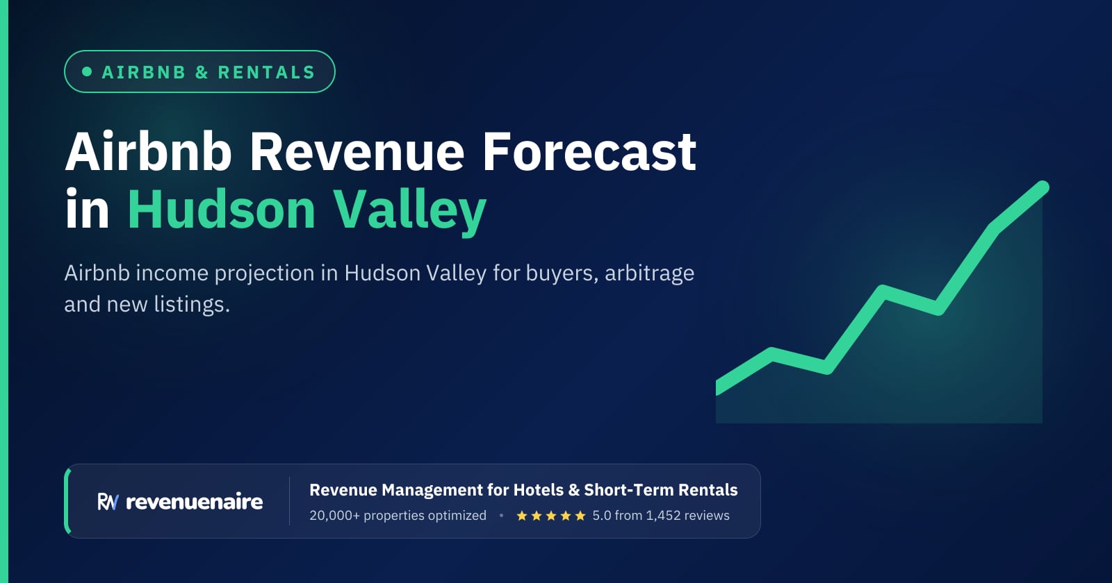 Airbnb Revenue Forecast in Hudson Valley & Catskills, United States