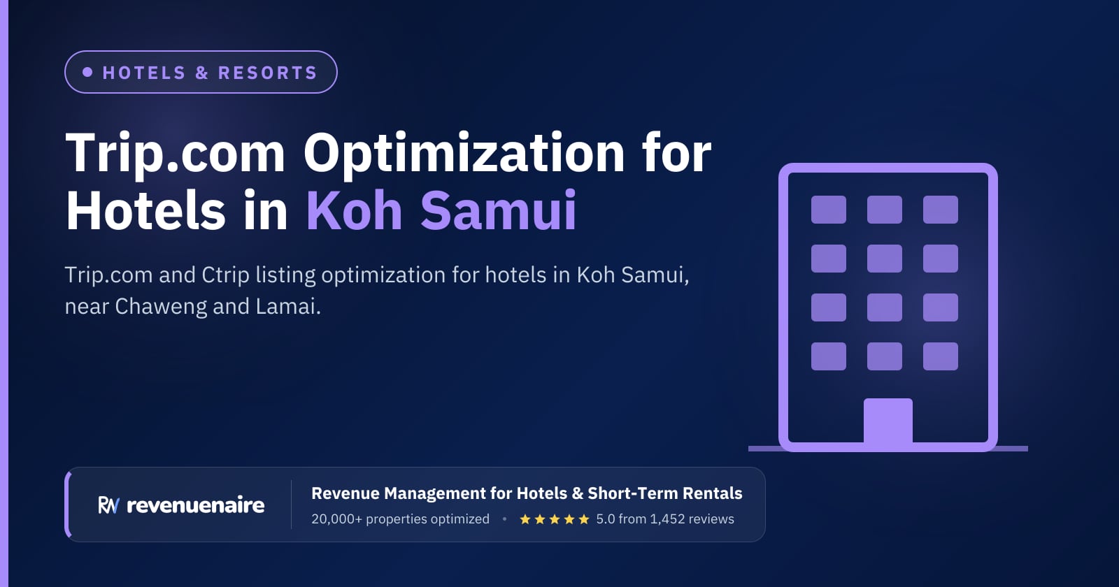Trip.com Optimization for Hotels in Koh Samui & Koh Phangan, Thailand