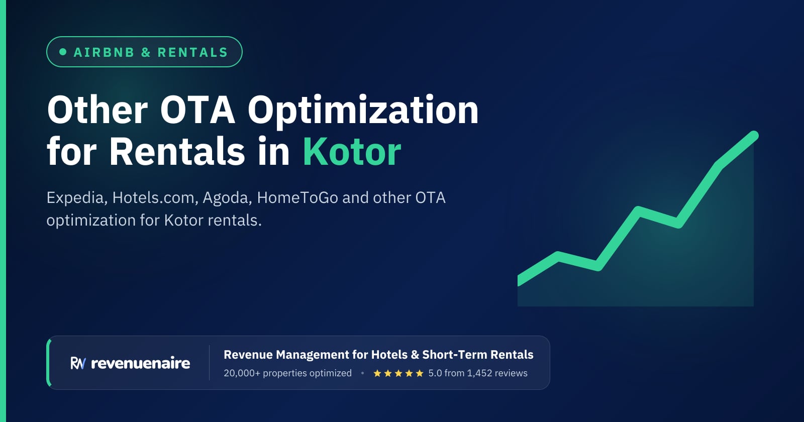 Expedia, Agoda and Other OTA Optimization in Kotor & the Bay of Kotor, Montenegro