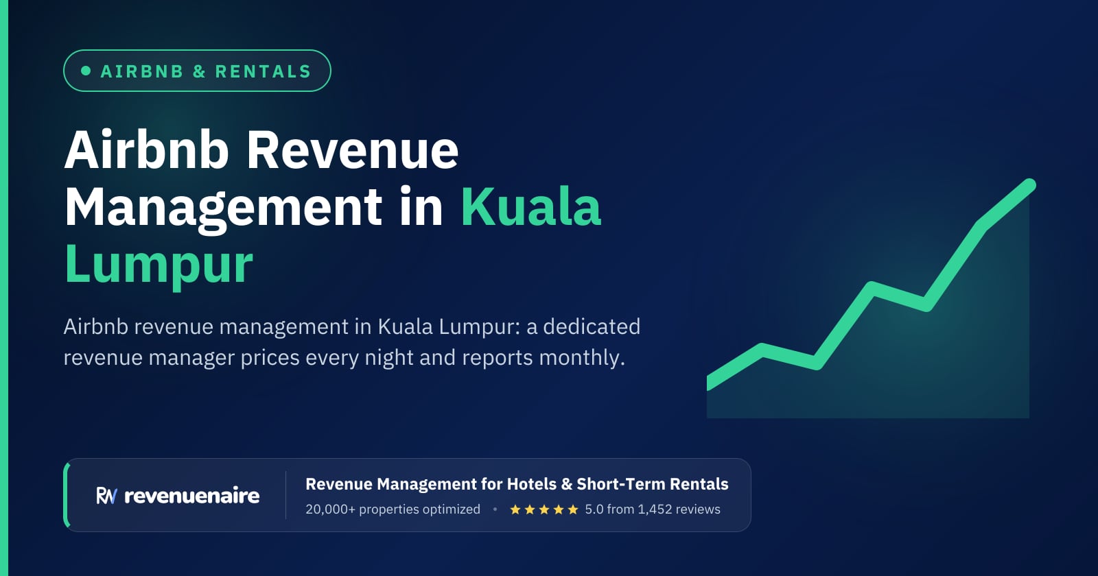 Airbnb Revenue Management in Kuala Lumpur, Malaysia