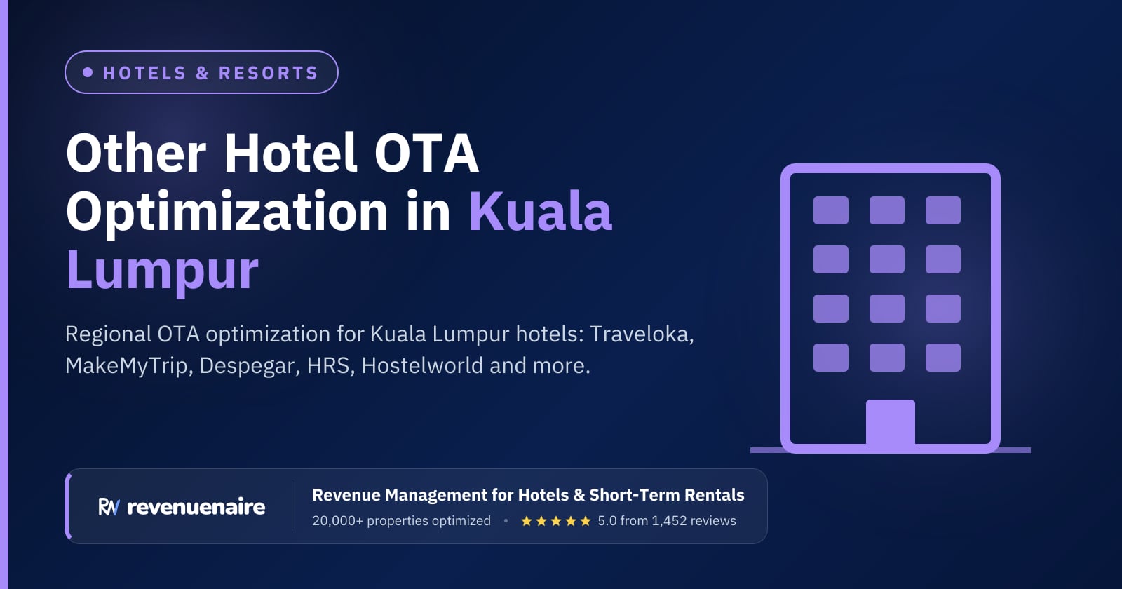 Other Hotel OTA Optimization in Kuala Lumpur, Malaysia